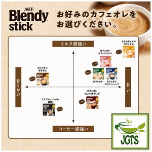 AGF Blendy Stick Espresso Au Lait Instant Coffee 8 Sticks - Product Flavor Chart