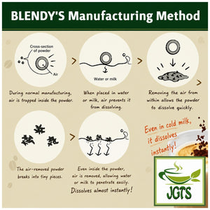 (AGF) - Blendy Regular Mellow Rich Instant Coffee (Jar) - Blendy's Secret Manufacturing Method