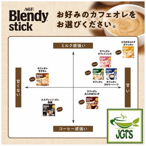 (AGF) - Blendy Stick Cafe Au Lait (No Sugar) Instant Coffee 24 Sticks - Coffee product Flavor Chart