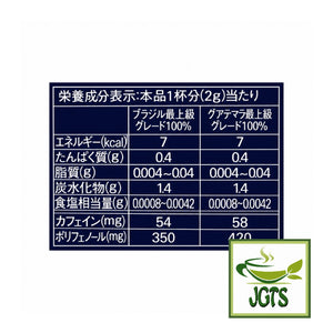 (AGF) - Luxurious Coffee Shop Premium Assortment Instant Coffee - Nutrition information