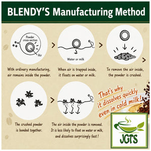 (AGF) . Blendy Mellow Aroma Blend Instant Coffee - Blendy's Secret Manufacturing Method (E)