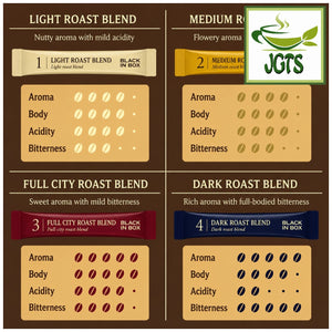 (AGF) Black In Box Assortment (Roast) Instant Coffee - Four Delicious Roasted Coffee Bean Flavors (E)