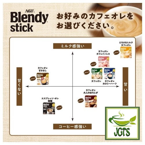 (AGF) Blendy Stick Cafe Au Lait (Original) Instant Coffee 27 sticks - AGF Blendy Series Coffee Product Flavor Chart