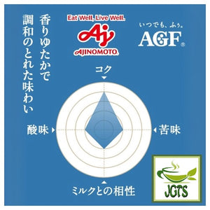 (AGF) Luxurious Coffee Shop Mild Blend Ground Coffee - Flavor graph