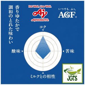 (AGF) ~ Luxurious Coffee Shop Mild Blend Ground Coffee - Flavor graph