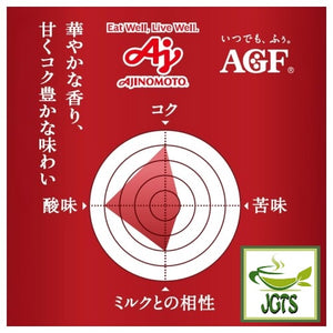(AGF) Luxurious Coffee Shop Mocha Blend Ground Coffee - Flavor graph