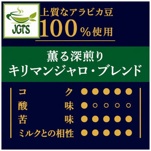AGF ~ Luxurious Coffee Shop Premium Drip Deep Roasted Kilimanjaro Blend - Flavor chart