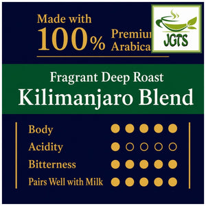 AGF ~ Luxurious Coffee Shop Premium Drip Deep Roasted Kilimanjaro Blend - Flavor chart (Eng)