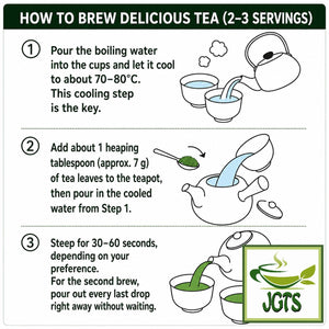 Harada - Shizuoka Green Tea (100 grams) - Instructions to brew (E)