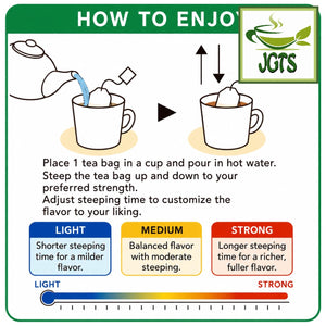Harada Yabukita Blend Tokuyo Genmaicha with Matcha - Instructions to brew (E)