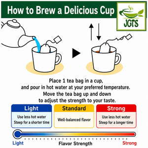 (Harada) Yabukita Blend Green Tea Bags - Instructions to brew (E)