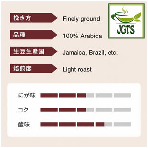 Kataoka - Drip Coffee Mon Cafe Blue Mountain Blend - Coffee flavor chart