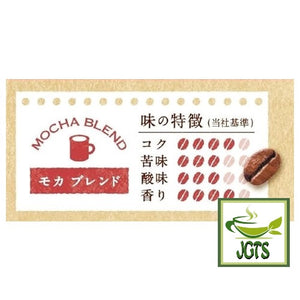 Kataoka Bussan Takumi's Mocha Blend Drip Coffee - Special blend flavor chart