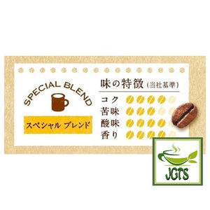 Kataoka Bussan Takumi's Special Blend Drip Coffee - Special blend flavor chart