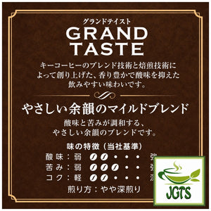 Key Coffee Grand Taste Mild Blend Ground Coffee - hot Coffee in Cup - Coffee flavor chart