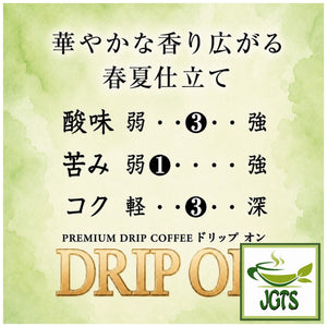 Key Coffee KEY DOORS Drip On Limited Time Seasonal Blend - Flavor chart