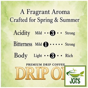 Key Coffee KEY DOORS Drip On Limited Time Seasonal Blend - Flavor chart (E)