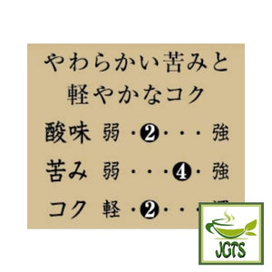 Key Coffee KEY DOORS Drip On Low Caffeine Mild Blend - Flavor chart