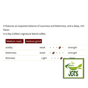 Key Coffee KEY DOORS Ground Coffee Special Blend - flavor chart eng