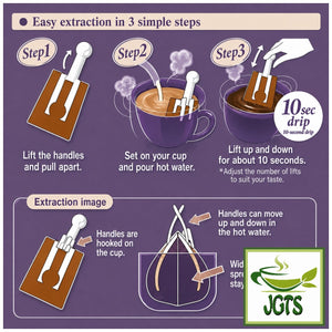 Key Coffee KEY DOORS JET BREW Decaffeinated Blend Drip Coffee - Instructions to brew (ENG)