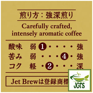 Key Coffee KEY DOORS JET BREW Drip Coffee Decaffeinated Blend - Coffee blend flavor chart