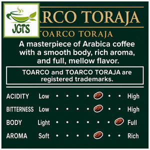 (Key Coffee) - Drip on Toarco Toraja 5 Pack - flavor chart English