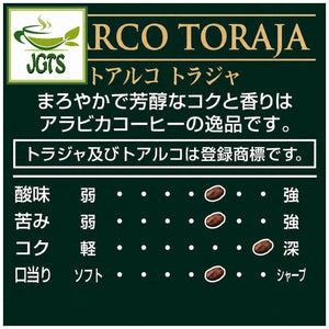 (Key Coffee) - Drip on Toarco Toraja 5 Pack - flavor chart Japanese