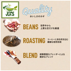 (Key Coffee) - KEY DOORS Ground Coffee Mocha Blend - coffee bean roasting and blending