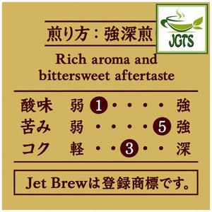 (Key Coffee) - KEY DOORS JET BREW Drip Coffee Seasonal Blend - Coffee blend flavor chart
