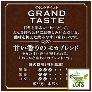 (Key Coffee) Grand Taste Mocha Blend Ground Coffee - Coffee flavor chart