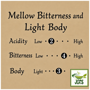 (Key Coffee) KEY DOORS Drip On Low Caffeine Mild Blend - Coffee flavor chart (E)
