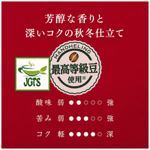 (Key Coffee) KEY DOORS Drip On (Limited) Seasonal Blend - Coffee flavor chart