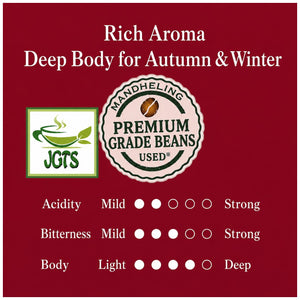 (Key Coffee) KEY DOORS Drip On (Limited) Seasonal Blend - Coffee flavor chart (E)