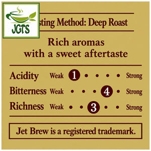 (Key Coffee) KEY DOORS JET BREW Drip Coffee Kilimanjaro - Coffee blend flavor chart (E)