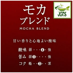 Key Coffee+ KEY DOORS+ Drip On Mocha Blend - Flavor chart