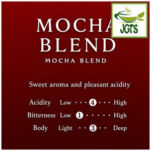 Key Coffee+ KEY DOORS+ Drip On Mocha Blend - Flavor chart (E)