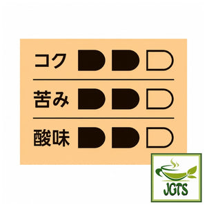 (Key Coffee) Special Blend Instant Coffee - Flavor chart Japanese