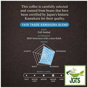 (Mitsumoto - Coffee) Kamakura Roasted Fair Trade Blend Coffee - Flavor chart (E)