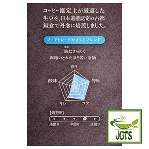 Mitsumoto Coffee Kamakura Roasted Fair Trade Blend Coffee - Flavor chart