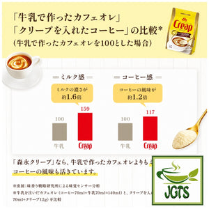 Morinaga Creap - Creamy Powder Coffee Creamer - Thicker than Au Lait