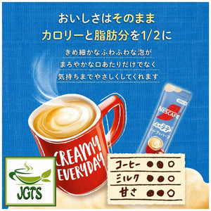Nescafe Excella Fuwa Cafe Latte Half & Half Instant Coffee - Flavor chart (J)