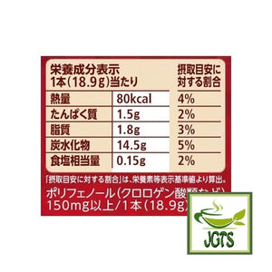 Nescafe KitKat Latte - Nutrition information