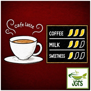 (Nescafe) - Excella Cafe Latte Instant Coffee - Flavor chart (E)