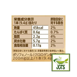 (Nescafe) Whipped Time Cafe Latte- Nutrition information