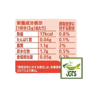 Nestle Brite Creaming Powder (Small Size) - Nutrition information