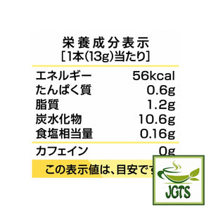 Nittoh Pochacco Banana Au Lait - Nutrition information