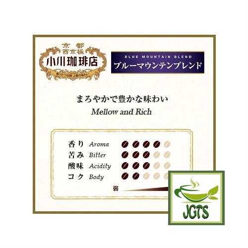 Ogawa Coffee Shop Blue Mountain Blend Coffee Beans - Flavor Chart
