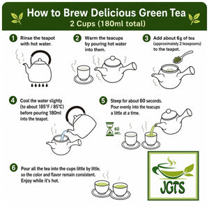 Organic - Kagoshima Sencha Green Tea - Instructions to brew organic tea (E)