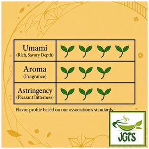 Selected - Uji Sencha Green Tea from Kyoto - Flavor chart (E)
