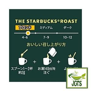Starbucks Cafe Moment "Bright" (Jar) - Instructions to brew with images
